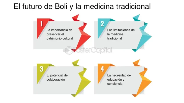 1 Reflexión desde el Taoísmo, Budismo y Confucianismo sobre la Moxibustión para el Dolor Lumbar